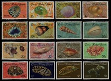 Cocos Islands 1985 - Mi No