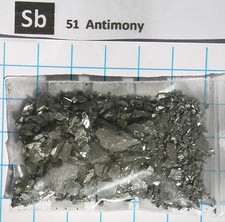 1 troy ounce 31,1 g Antimony
