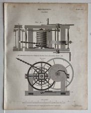 1811 PRINT MECHANICS CRANES BY MR FERGUSON EQUIPMENT MR SMEATON WOOL QUAY