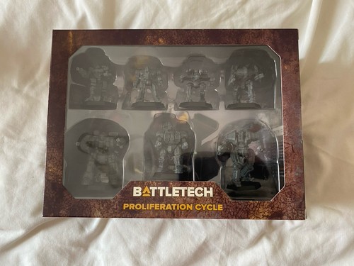 Battletech proliferation cycle - battletech,