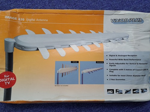 Vision plus image 420 caravan - image,