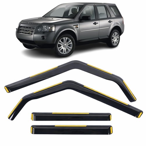 Wind deflectors for - deflectors, land