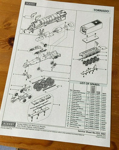 Hornby service sheet for - hornby,