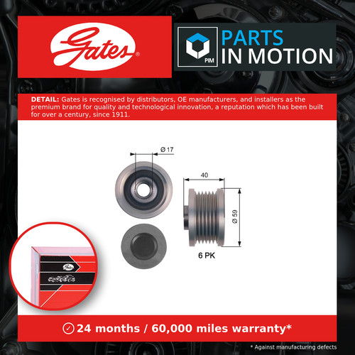 Overrunning alternator pulley - alternator,