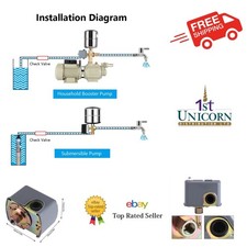 Pump controller adjustable - controller,