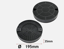 ELECTROLUX Cooker Hood Filters