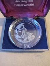 The London Life Association