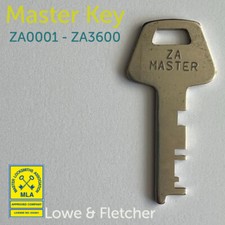 L&F ZA Master Key Series