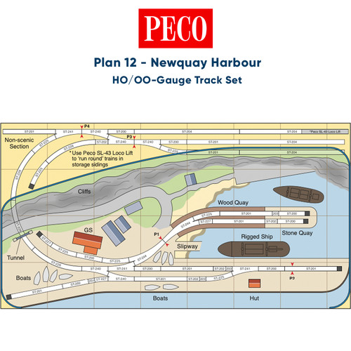 Peco plan newquay - peco,