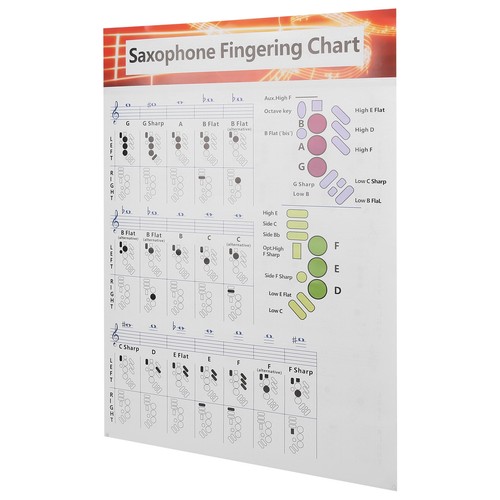 Saxophone fingering chart - saxophone,