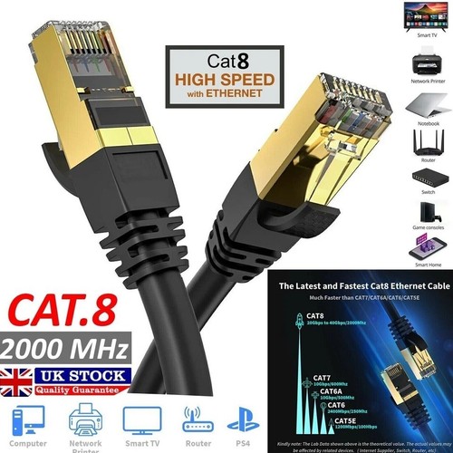 Ethernet cable rj45 cat8 - cable,