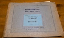 Bristol Siddeley Aero Engine