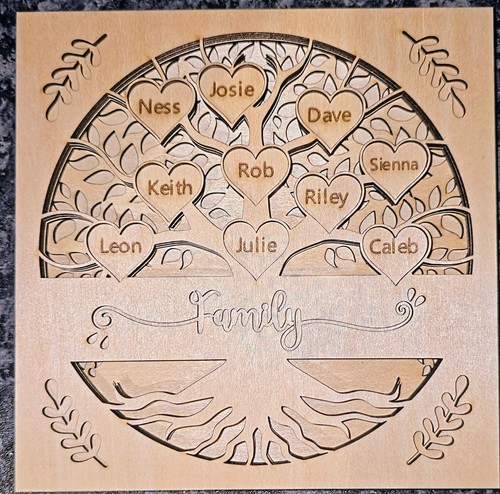Family tree baseboad - family,