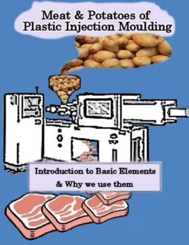 Meat potatoes of - meat,