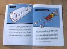 Alvis Saracen.Drivers notes for Alvis Saracen.Colour publication.