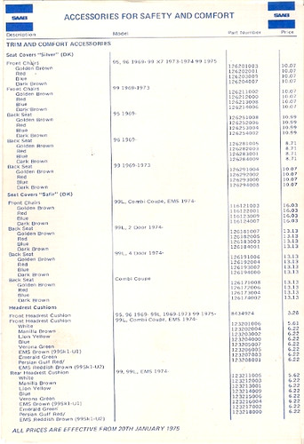 Saab accessories price list - price, &