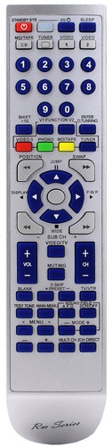 Series remote control fits - remote,