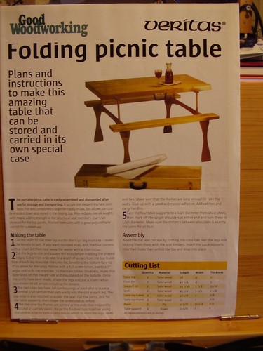 Good woodworking plans veritas - woodworking,