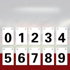 Score keeper scoreboard - 0-9,