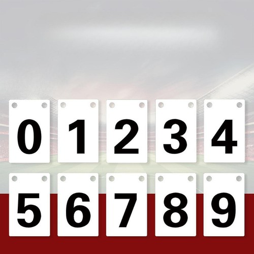 Score keeper scoreboard - score,