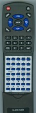 Replacement remote for - replacement,