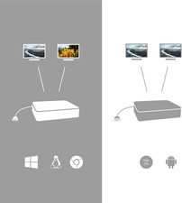 NEW - i-Tec USB-C Dual Display