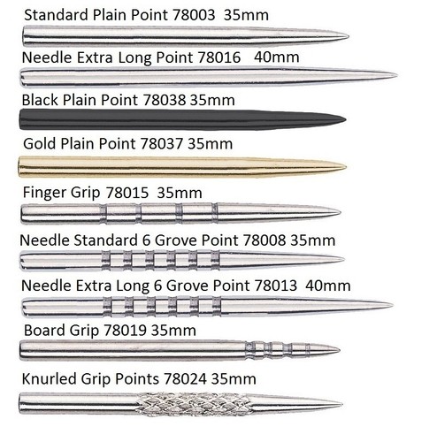 Unicorn replacement dart - unicorn,