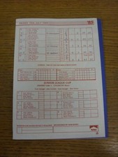 19/07/1985 Speedway Programme