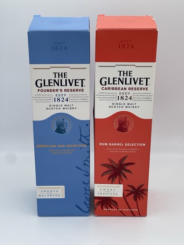 Empty the glenlivet whisky - the,