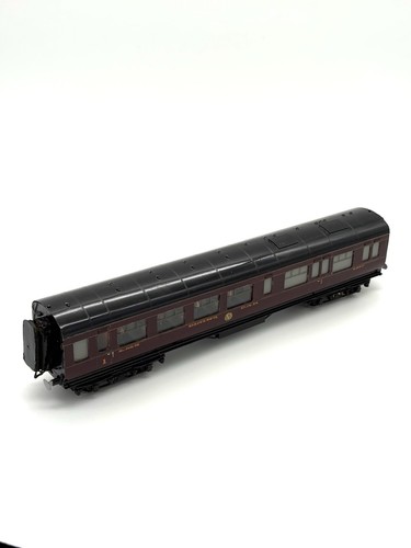 Gauge lms coach - o,