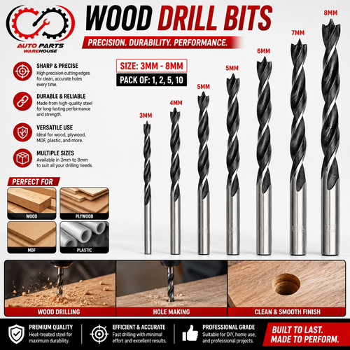 Wood drils lip - drils, fully