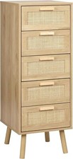 Finnhomy rattan chest - finnhomy,