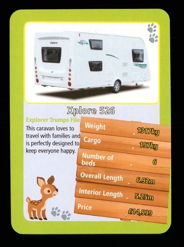 Info card caravan xplore - 1,