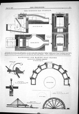 Old Print 1877 Boetius Gas Furnace Machinery Making Slag Blocks Woodward 19th