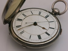 Antique Chester 1925 Sterling