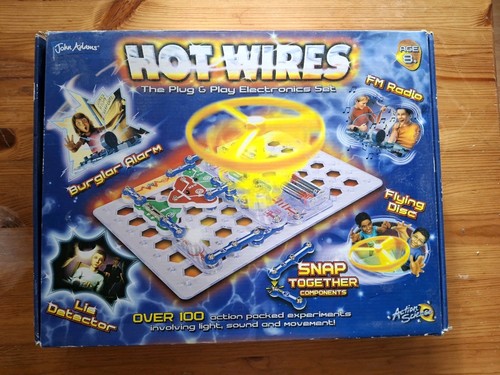 Hot wires john adams - hot,