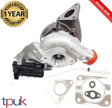 New Land Rover Defender Ford