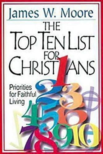 The top ten list for - top,