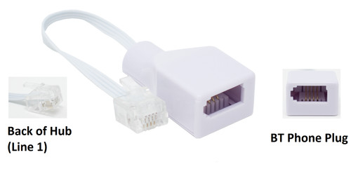 Socket rj11 plug - socket,