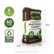Tomato Compost with added John