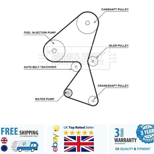 Timing belt water pump - timing,