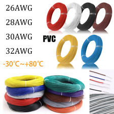 Equipment Electronic Wire