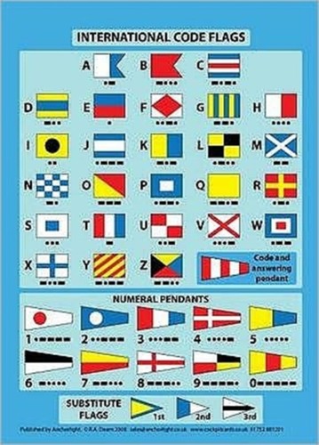 International code flags - international,