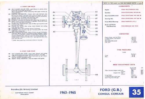 Ford consul mk1 56 corsair - consul,