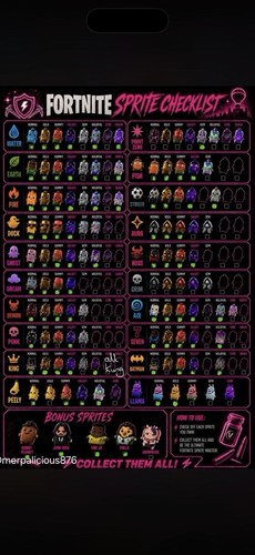 Fortnite sprites some - sprites,