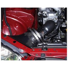 GRUPPE M RAM AIR SYSTEM FOR