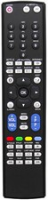 RM Series Remote Control fits