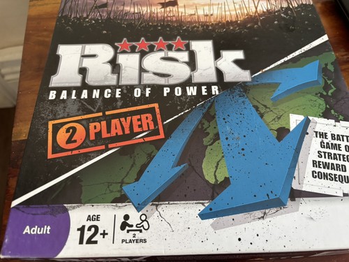 Risk balance power - risk, board