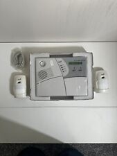 BT VP1000 Control Panel (New)