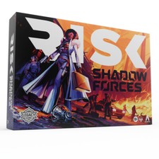 Risk Shadow Forces Strategy